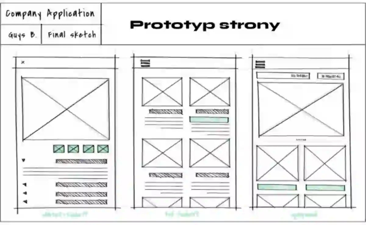 Strony internetowe Projektowanie szablonów wstępnych dla witryn www